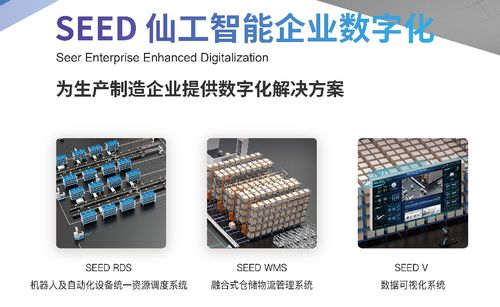 以标准化产品支撑非标应用,仙工智能发力华南市场